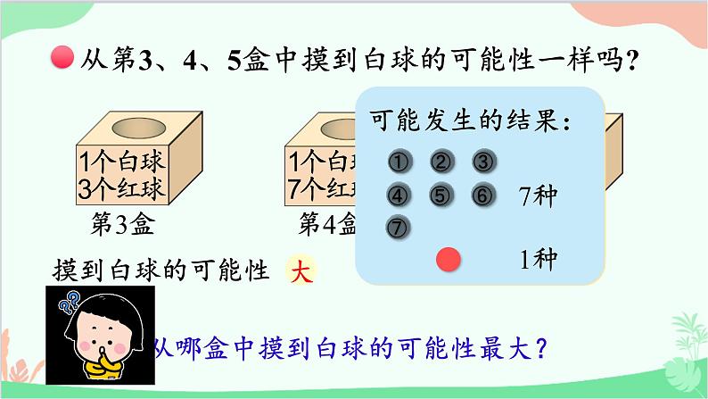 北师大版数学四年级上册 八、可能性-第2课时   摸球游戏  课件07