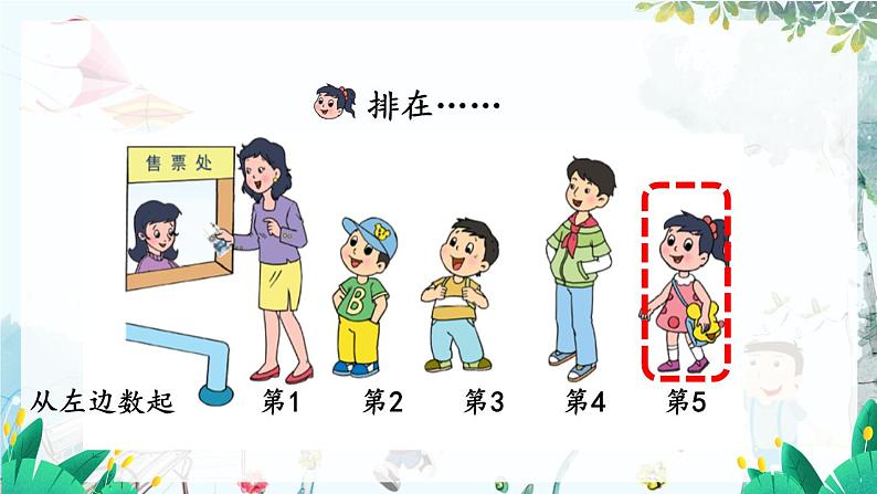 苏教版数学一年级上册 1.2 认识几和第几 课件+教案+学案+习题05