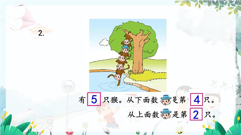 苏教版数学一年级上册 1.2 认识几和第几 课件+教案+学案+习题08