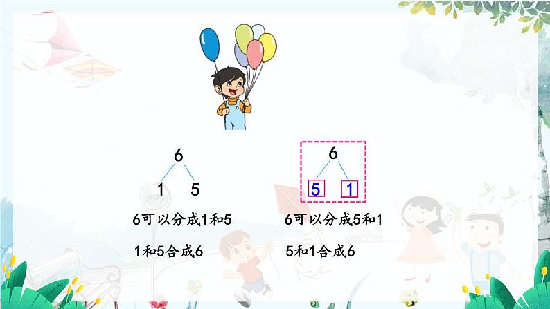 苏教版数学一年级上册 2.2 6、7的分与合 课件+学案+习题04