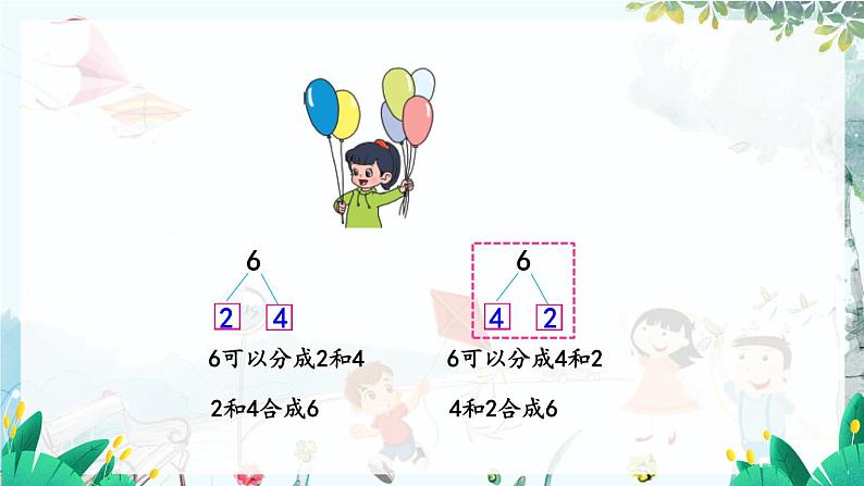 苏教版数学一年级上册 2.2 6、7的分与合 课件+学案+习题05