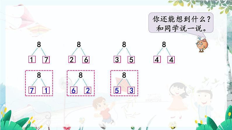 苏教版数学一年级上册 2.3 8、9的分与合 课件+教案+习题05