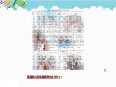 2024六年級(jí)數(shù)學(xué)下冊(cè)五奧運(yùn)獎(jiǎng)牌__統(tǒng)計(jì)信息窗1認(rèn)識(shí)扇形統(tǒng)計(jì)圖課件（青島版六三制）