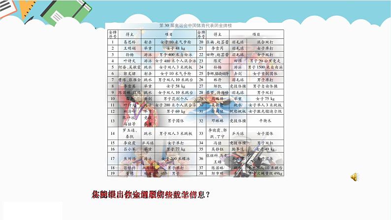 2024六年级数学下册五奥运奖牌__统计信息窗1认识扇形统计图课件（青岛版六三制）第2页