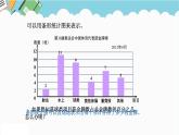 2024六年級(jí)數(shù)學(xué)下冊(cè)五奧運(yùn)獎(jiǎng)牌__統(tǒng)計(jì)信息窗1認(rèn)識(shí)扇形統(tǒng)計(jì)圖課件（青島版六三制）