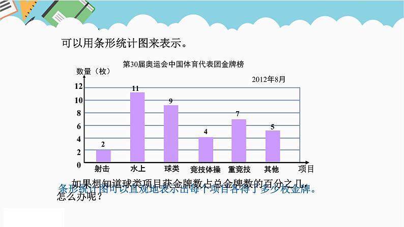 2024六年级数学下册五奥运奖牌__统计信息窗1认识扇形统计图课件（青岛版六三制）第4页