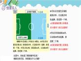 2024六年級(jí)數(shù)學(xué)下冊四快樂足球__比例尺信息窗3求圖上距離課件（青島版六三制）
