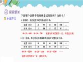 2024六年级数学下册三啤酒生产中的数学__比例信息窗3成反比例的量课件（青岛版六三制）