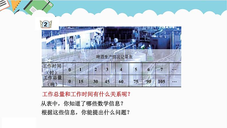 2024六年级数学下册三啤酒生产中的数学__比例信息窗2成正比例的量课件（青岛版六三制）02