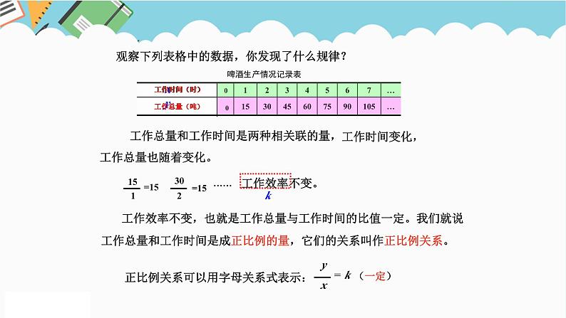 2024六年级数学下册三啤酒生产中的数学__比例信息窗2成正比例的量课件（青岛版六三制）05