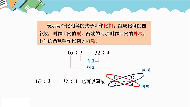 2024六年级数学下册三啤酒生产中的数学__比例信息窗1比例的意义基本性质和解比例课件（青岛版六三制）04