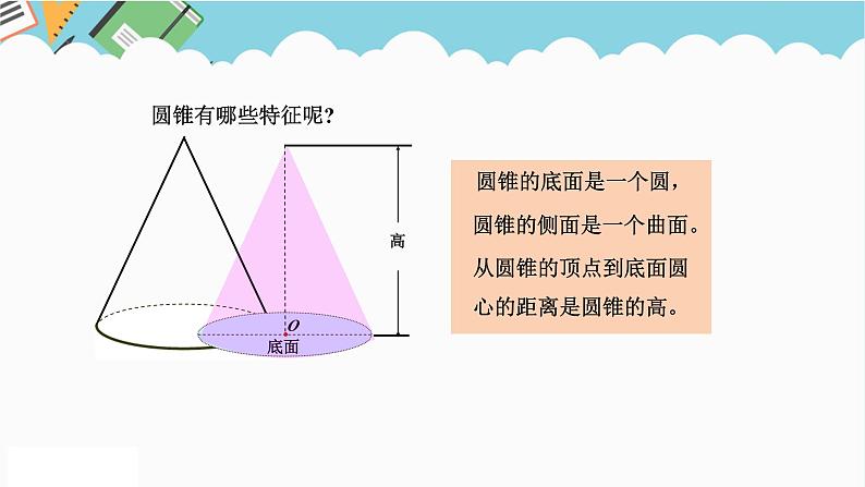 2024六年级数学下册二冰淇淋盒有多大__圆柱和圆锥信息窗1认识圆柱和圆锥课件（青岛版六三制）第6页