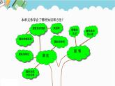 2024六年級(jí)數(shù)學(xué)下冊(cè)二冰淇淋盒有多大__圓柱和圓錐回顧整理課件（青島版六三制）