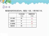 2024六年級數(shù)學(xué)下冊一歡樂農(nóng)家游__百分?jǐn)?shù)二信息窗3折扣問題課件（青島版六三制）