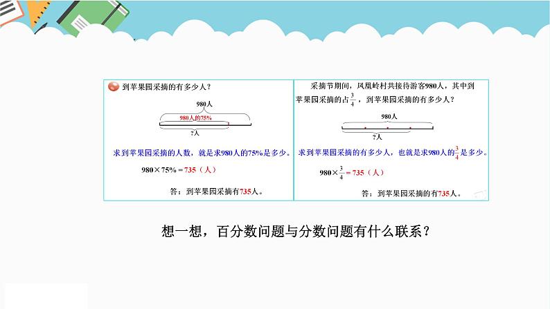 2024六年级数学下册一欢乐农家游__百分数二信息窗2用百分数解决实际问题课件（青岛版六三制）第5页