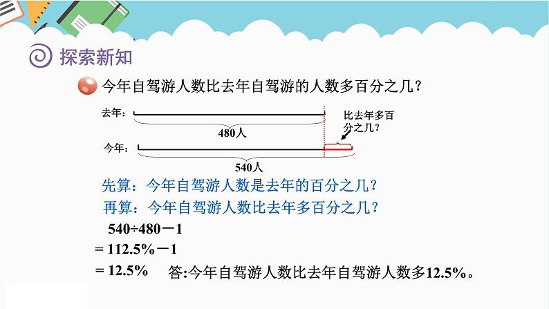 2024六年级数学下册一欢乐农家游__百分数二信息窗1求一个数比另一个数多少百分之几课件（青岛版六三制）第5页