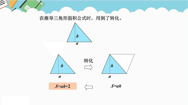 2024六年级数学下册回顾整理策略与方法课件（青岛版六三制）06