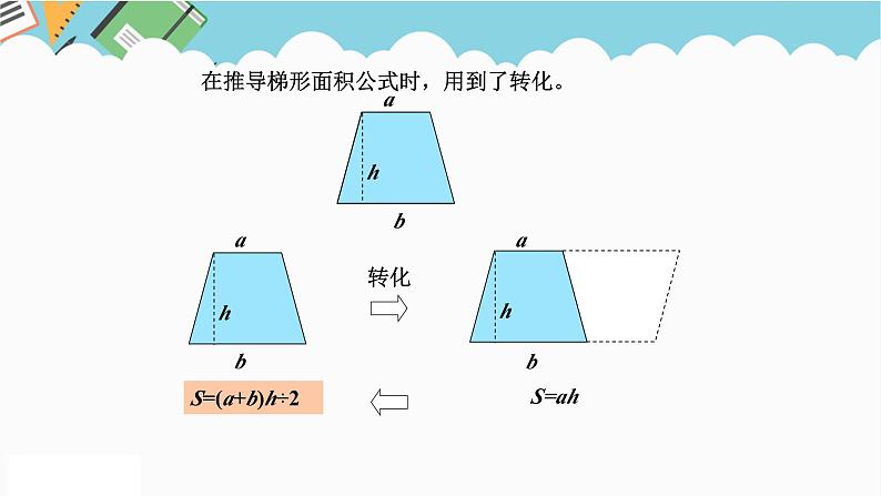 2024六年级数学下册回顾整理策略与方法课件（青岛版六三制）07