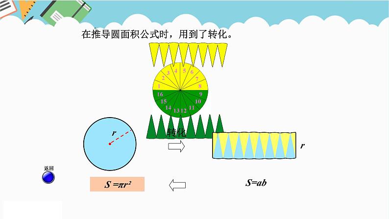 2024六年级数学下册回顾整理策略与方法课件（青岛版六三制）08