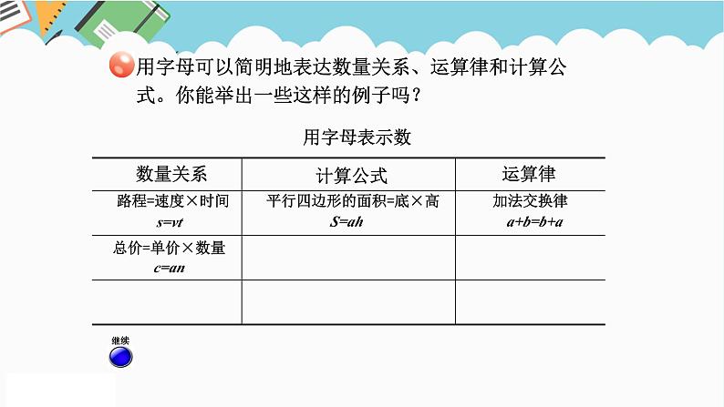 2024六年级数学下册回顾整理数与代数5式与方程课件（青岛版六三制）02