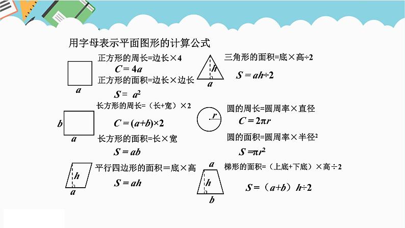 2024六年级数学下册回顾整理数与代数5式与方程课件（青岛版六三制）03