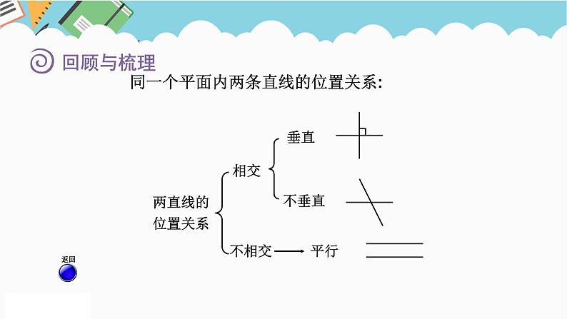 2024六年级数学下册回顾整理图形与几何第6课时图形的认识与测量课件（青岛版六三制）07