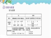 2024六年级数学下册回顾整理数与代数4比与比例课件（青岛版六三制）