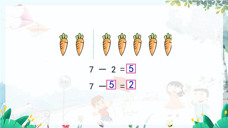 苏教版数学一年级上册 2.5 6、7减几 课件+教案+学案+习题08