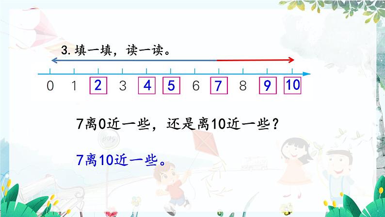 苏教版数学一年级上册 4.1 认识10 课件+教案+学案+习题08