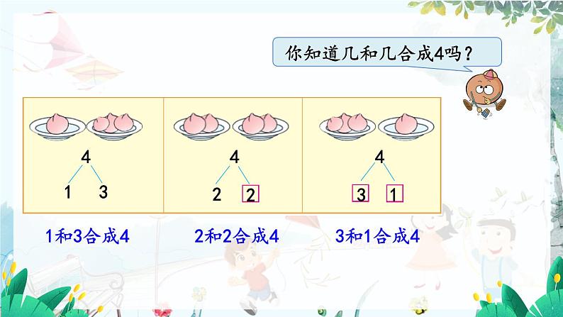 苏教版数学一年级上册 1.5 2-5的分与合 课件+教案+学案+习题04