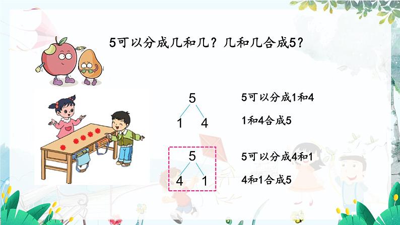 苏教版数学一年级上册 1.5 2-5的分与合 课件+教案+学案+习题06