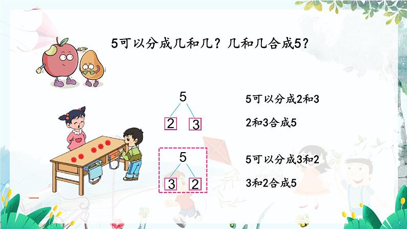 苏教版数学一年级上册 1.5 2-5的分与合 课件+教案+学案+习题07