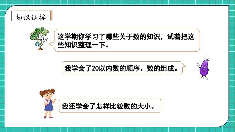 【核心素养】人教版数学一年级上册-6.1 数与运算（一）（课件+教案+学案+作业）07