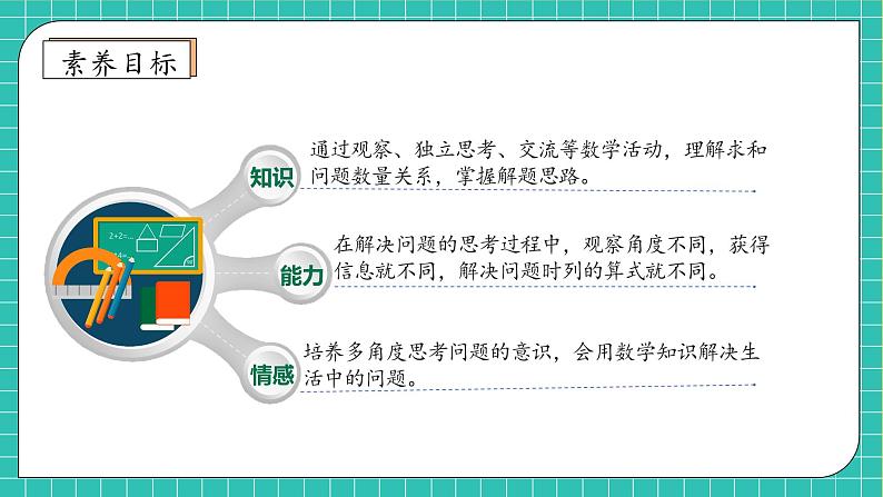 【核心素养】人教版数学一年级上册-6.3 数量关系（课件+教案+学案+作业）04