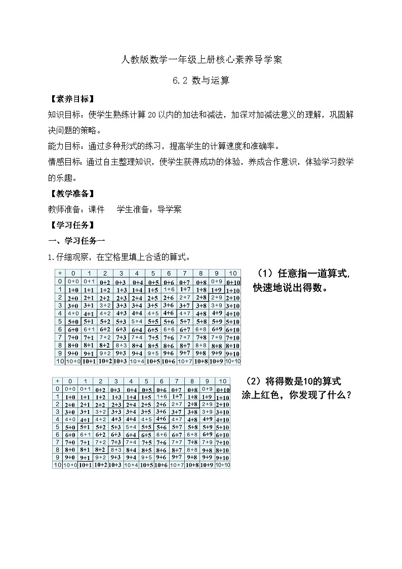 【核心素养】人教版数学一年级上册-6.2 数与运算（二）（课件+教案+学案+作业）01