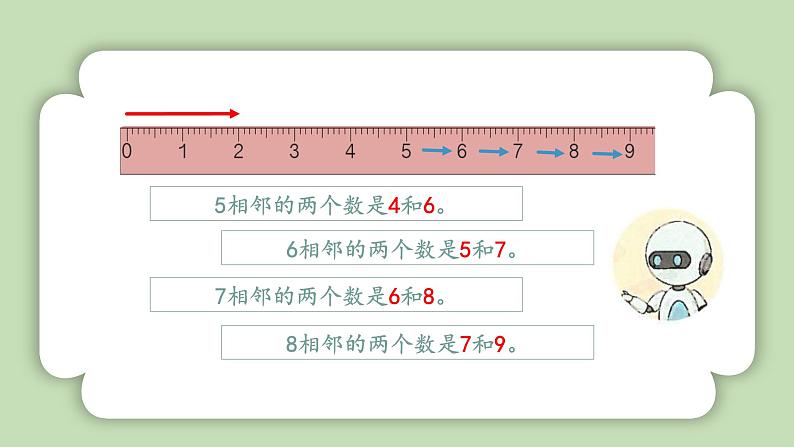 人教版小学数学一年级上册第二单元6-10的加、减法《比大小、第几》课件05