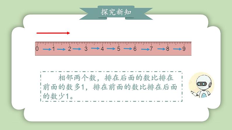 人教版小学数学一年级上册第二单元6-10的加、减法《比大小、第几》课件08