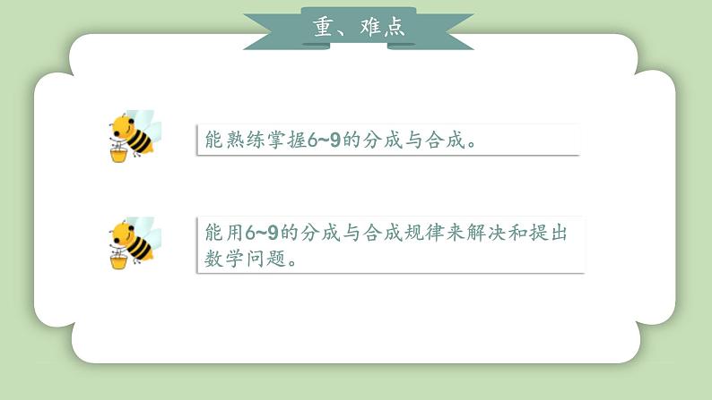 人教版小学数学一年级上册第二单元6-10的认识和加、减法《分与合》课件第3页