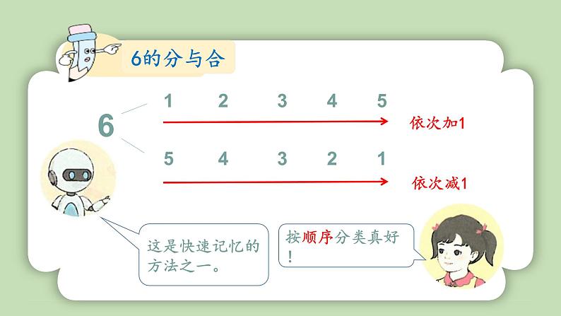 人教版小学数学一年级上册第二单元6-10的认识和加、减法《分与合》课件第8页