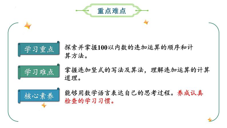 1.1 谁的得分高 （课件）二年级数学上册同步课件 北师大版第3页