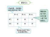 1.1 誰的得分高 （課件）二年級數(shù)學(xué)上冊同步課件 北師大版