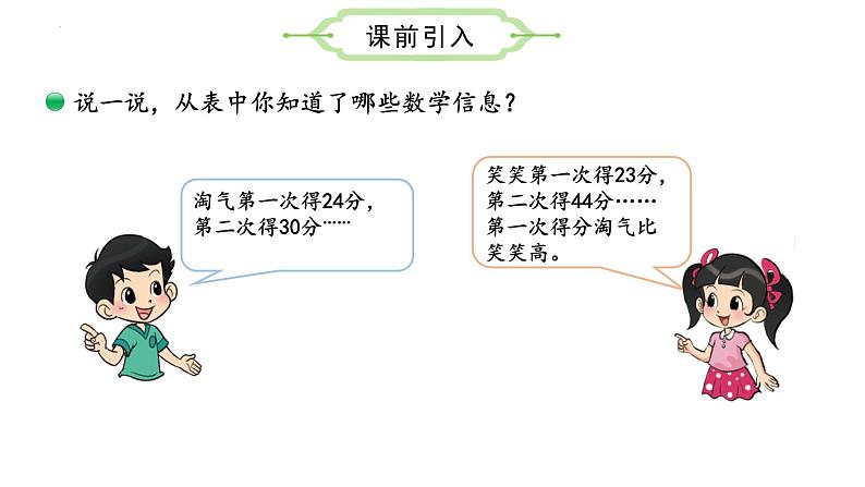 1.1 谁的得分高 （课件）二年级数学上册同步课件 北师大版第6页