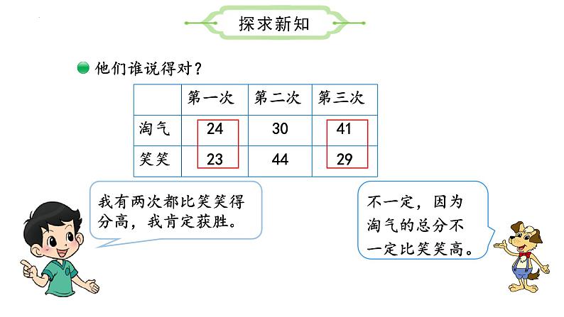 1.1 谁的得分高 （课件）二年级数学上册同步课件 北师大版第8页