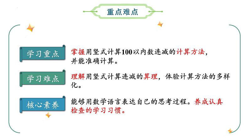 1.2 秋游  （课件）二年级数学上册同步课件 北师大版03