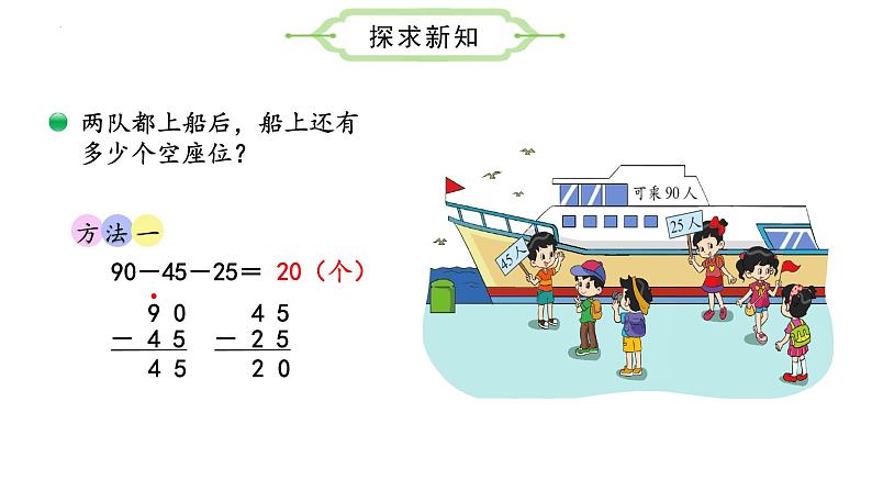 1.2 秋游  （课件）二年级数学上册同步课件 北师大版07