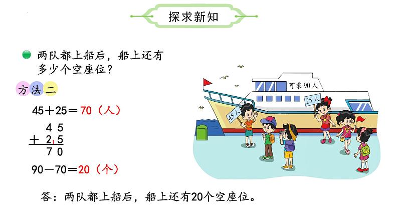 1.2 秋游  （课件）二年级数学上册同步课件 北师大版08