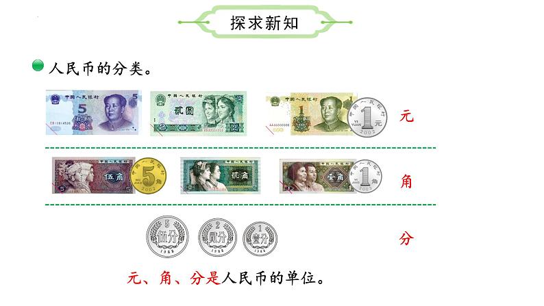 2.1买文具  （课件）二年级数学上册同步课件 北师大版第8页