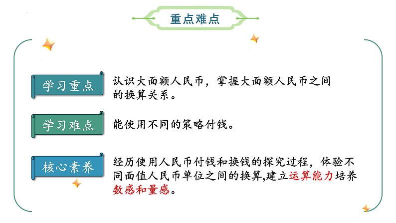 2.2 买衣服  （课件）二年级数学上册同步课件 北师大版第3页