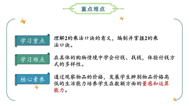 2.3小小商店  （课件）二年级数学上册同步课件 北师大版第3页