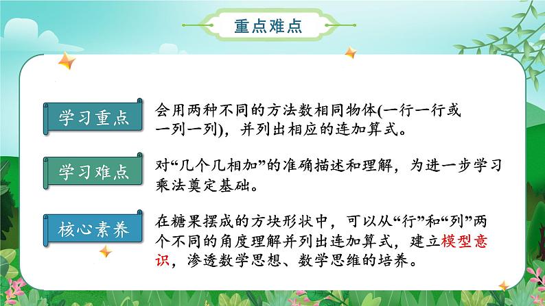 3.1有多少块糖  （课件）二年级数学上册同步课件 北师大版第3页